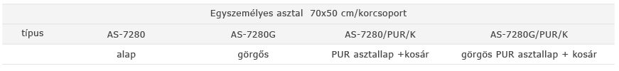 ASS Magyarország Kft.